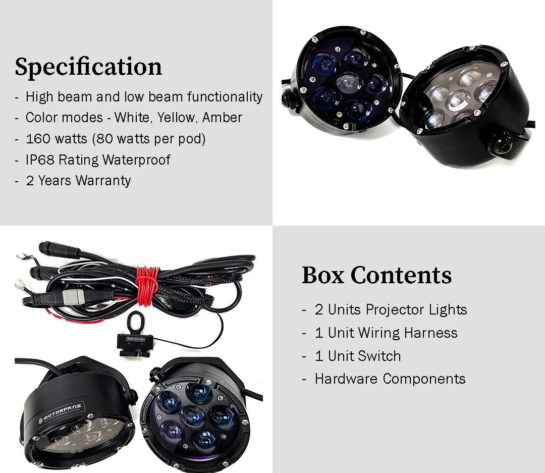 MOTORFANS L6D - Image 3