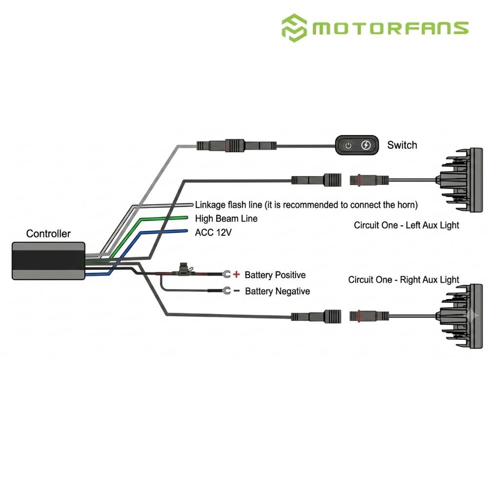 MOTORFANS L6R ULTRA - Image 5